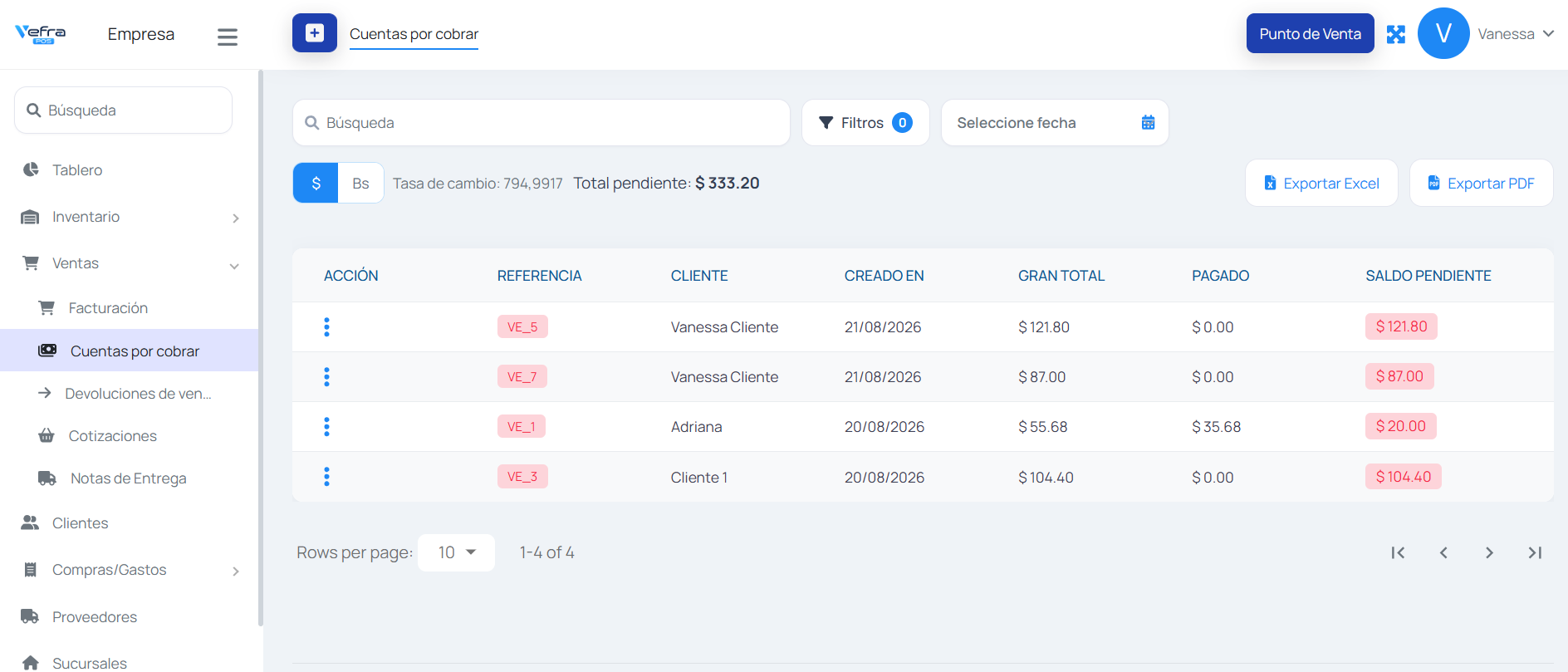 Cuentas por cobrar de Vefra POS